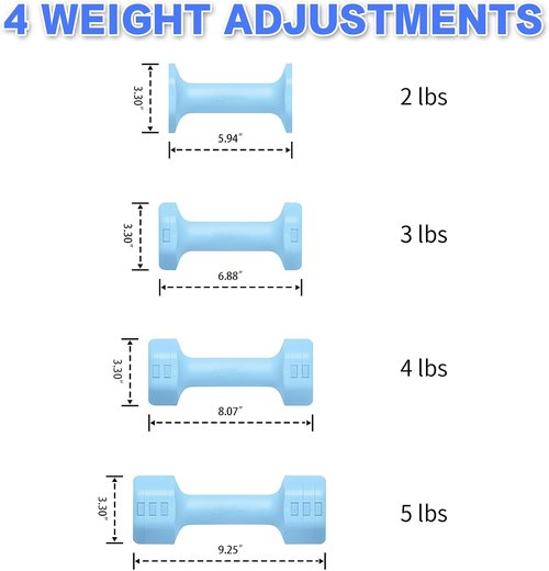 HXD-ERGO Adjustable Dumbbell Set - 15 In 1 Quick Change Weights, 55/110 LBS, Anti-Slip Grip | Space-Saving Home Gym Equipment