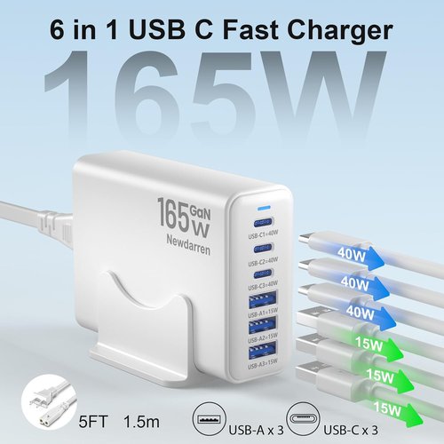 iPhone 17 Charger - USB C Fast Charging Block | 3 Type C Ports, 40W Each, 165W GaN Wall Hub