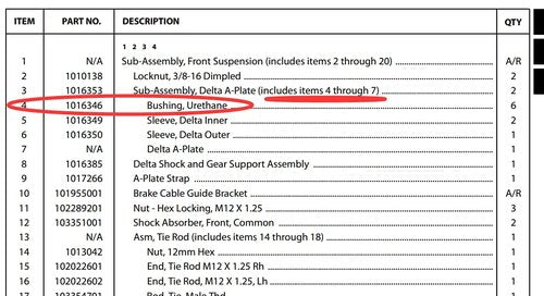Dr.Acces Golf Cart Bushing, Urethane 24PCS Fits Club Car DS Delta A-Plate Replace#1016346