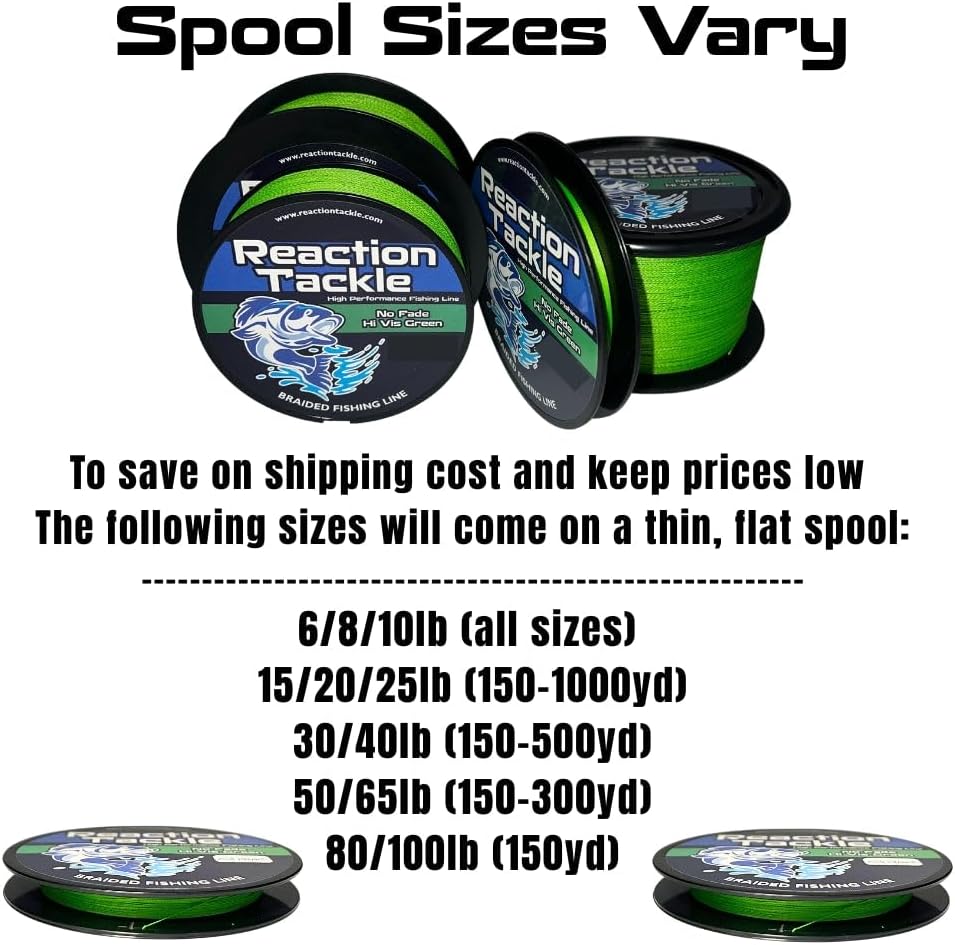 Reaction Tackle Braided Fishing Line - Pro Grade Power for Saltwater & Freshwater | Enhanced Visibility Braid