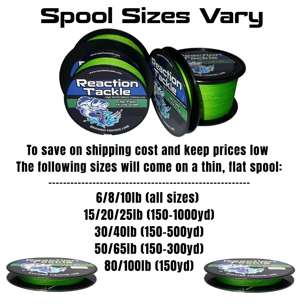Reaction Tackle Braided Fishing Line Sea Blue 25LB 1000yd