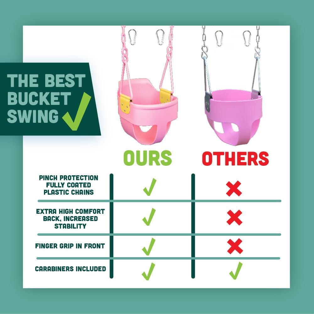 Squirrel Products Premium High Back Toddler Swing Seat - Easy Install with Finger Grip - Pink