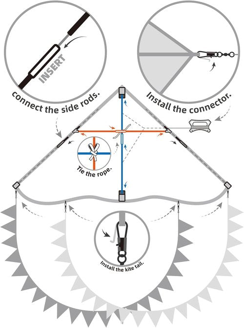Delta Kite Set - Easy Launch for Kids & Adults | Perfect for Beach & Park Fun (Rainbow Crystal)