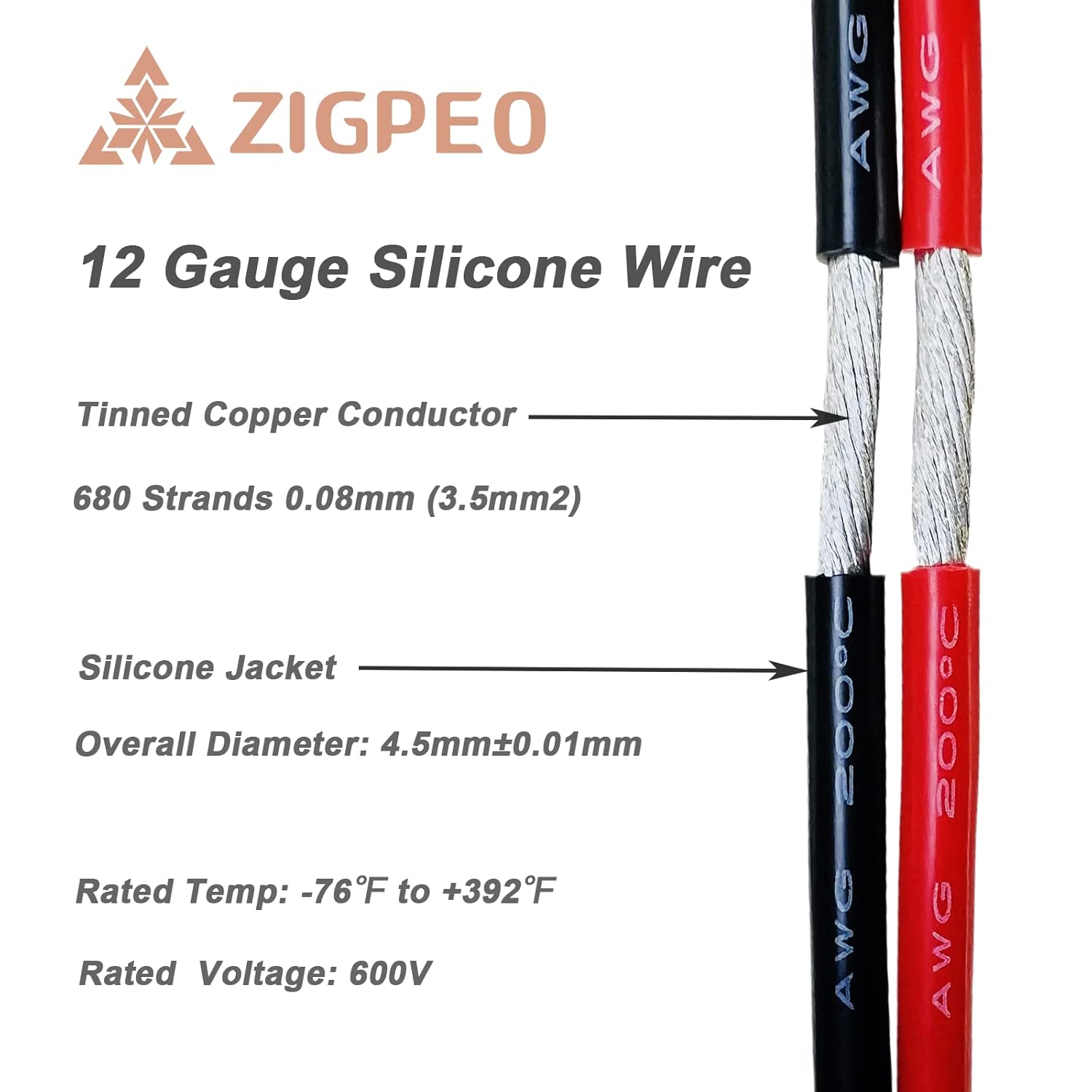12 AWG Silicone Wire by [Brand Name] - Extra Flexible Stranded Copper Wire, High Temp 392℉ 600V | 50FT Red & Black Spools