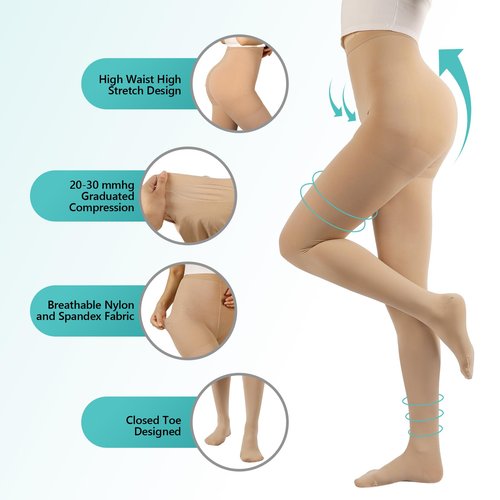 Compression Pantyhose Stockings for Women Men, 20-30 mmHg Medical Graduated Support Opaque Closed Toe Hose Tights