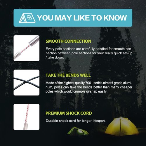 7001 Aluminum Alloy Tent Poles Replacement - Lightweight Preassembled Rods in Gray