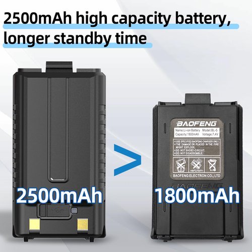 BAOFENG Ham Radio Handheld AR-5RM 10W Long Range Walkie Talkies Rechargeable Portable Tactical Emergency NOAA Weather Two Way Radios USB-C Charger For Survival Gear Camping,2 Pack