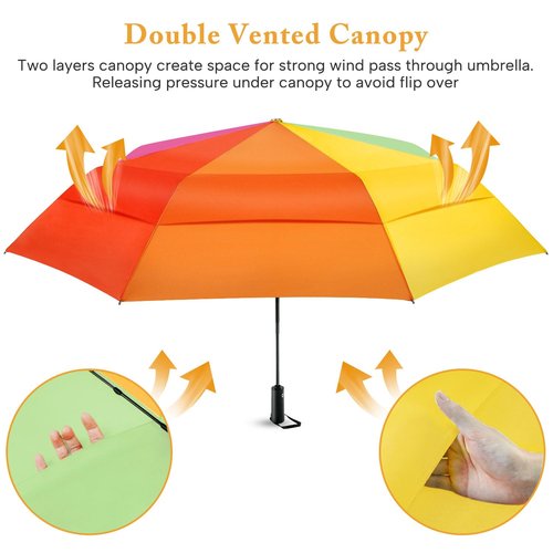 ECOBRELLA Rainbow Umbrella For Adults - Oversized 54inch Double Layer Windproof Extra Large Rainbow Golf Umbrella Folding Compact, Automatic Open&Close