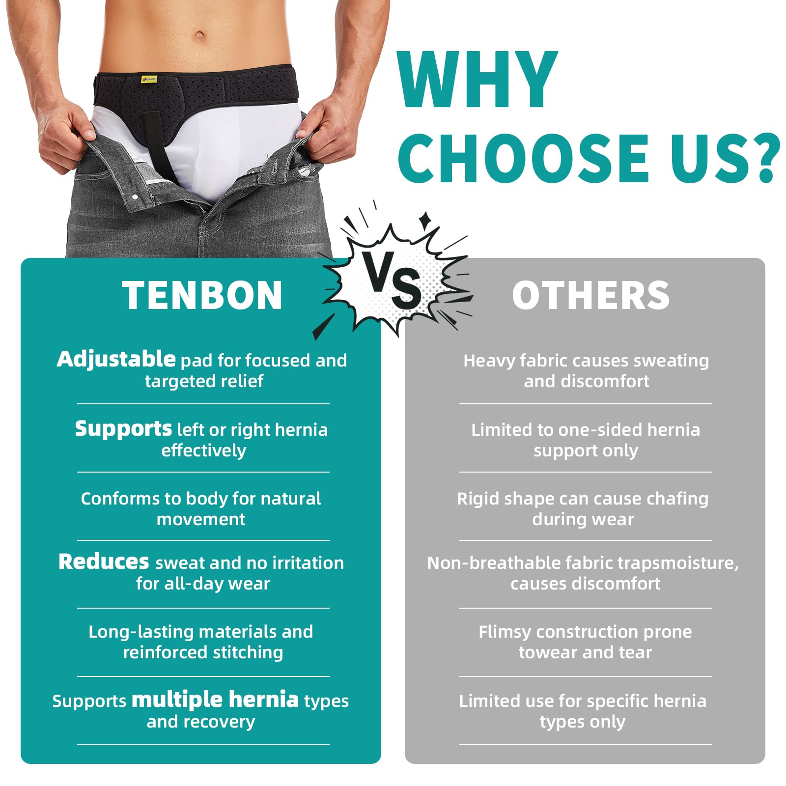 Tenbon Hernia Belts for Men and Women Left or Right Side Hernia Support Truss for Inguinal Groin Pain with Removable Compression Pads for Pref or Post-Surgical, Femoral, Comfortable Adjustable Waist Strap Guard