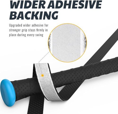 JAYA PU Bat Grip Tape - 1.1mm Non-Slip Polyurethane Handle Wrap for Baseball & Softball Bats | Pro-Level Control & Comfort