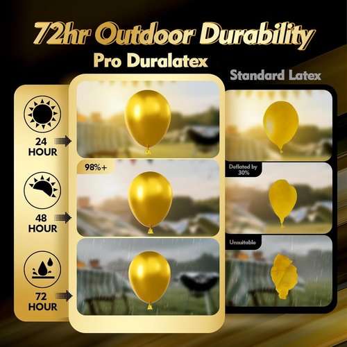 Bezente Pro Duralatex Metallic Gold Balloons - 100 Pack | 12-Inch Extra-Thick Gold Balloons for Stunning Party Decor