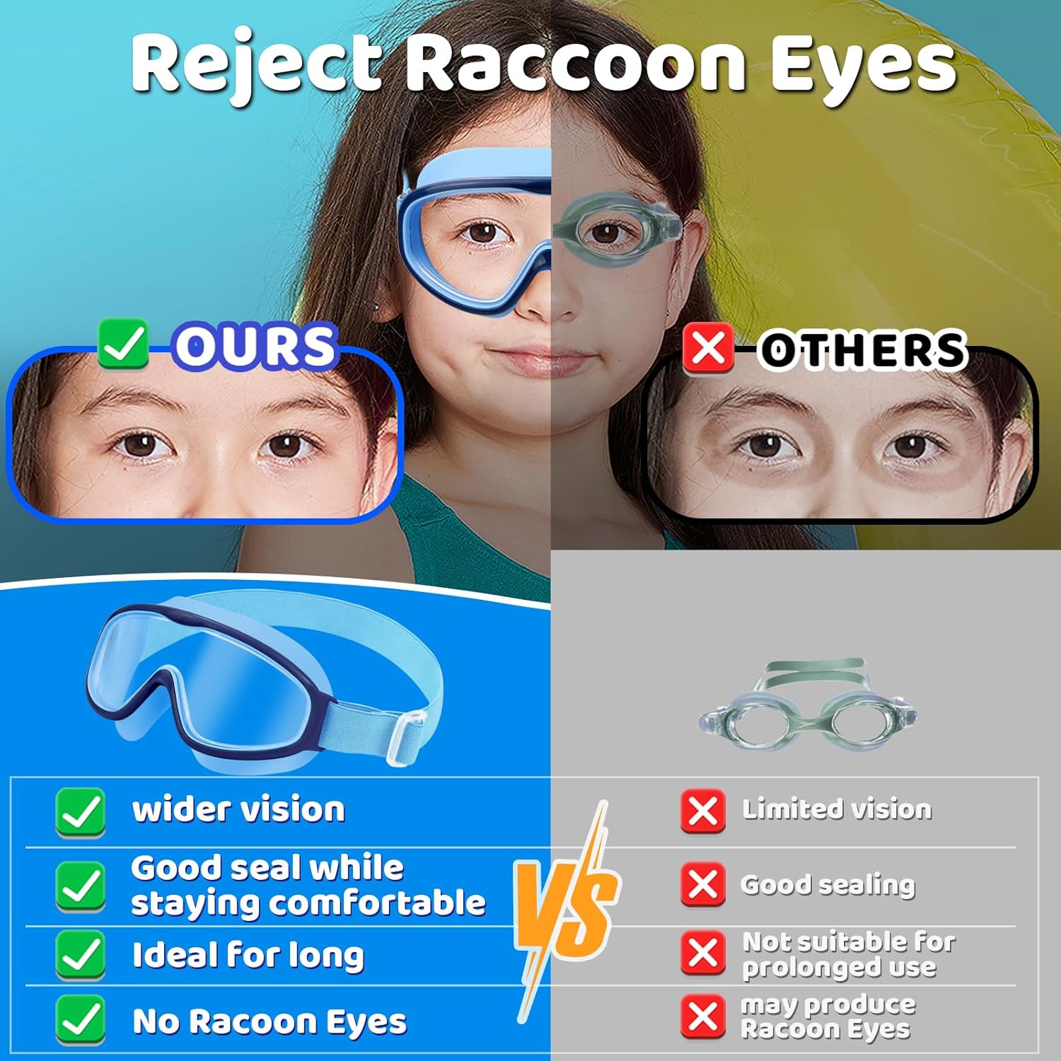 Vvinca Kids Swim Goggles - Comfortable Fabric Strap, Wide View, Anti-Fog & UV Protection for Ages 3-14