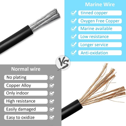 Marine Wire - 6 Gauge Tinned Copper Boat Cable | OFC Oxygen-Free Copper for Automotive & Solar Use (20FT Red & Black)