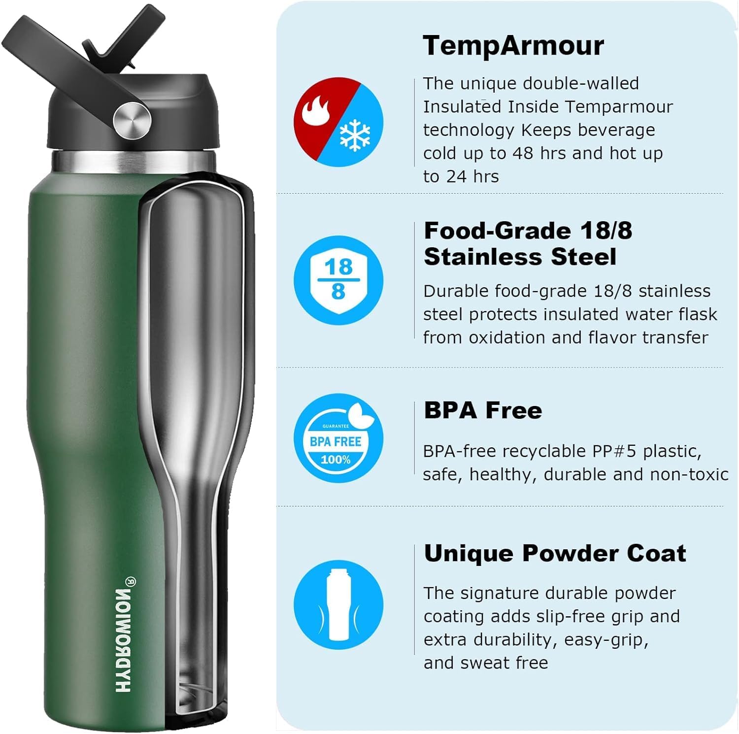 Skiennix 40 Oz Insulated Water Bottle - Leakproof Travel Mug with Straw Lid & Spout - Olive