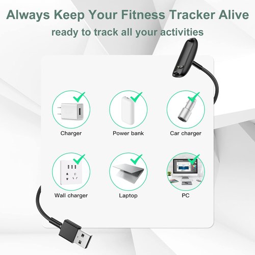 Fitbit Charger Cable - Replacement for Inspire 3 | 2 Pack, 3.3 Ft Length