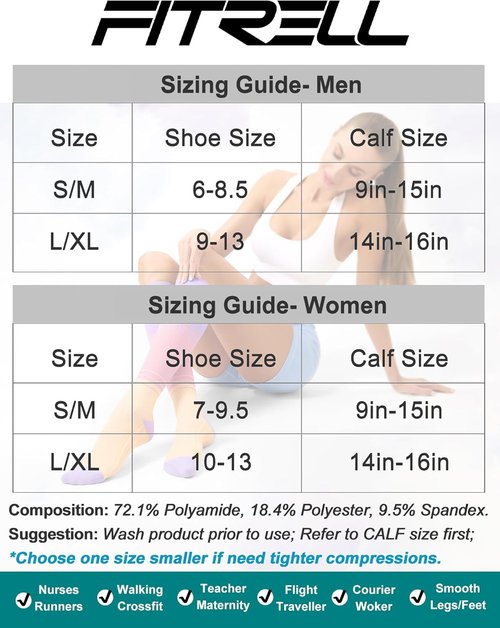 FITRELL Compression Socks for Men & Women - 20-30mmHg Circulation Support - 3 Pairs