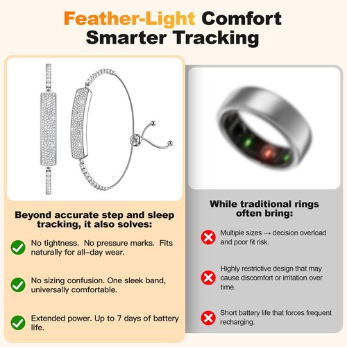 MUSINOTE Light Luxury Smart Bracelet for Women, Jewelry Activity & Fitness Trackers/Heart Rate/Sleep Stress/HRV/Life Waterproof,Automatic Monitoring Wearable Comes with 2 Bands and Free App - Silver