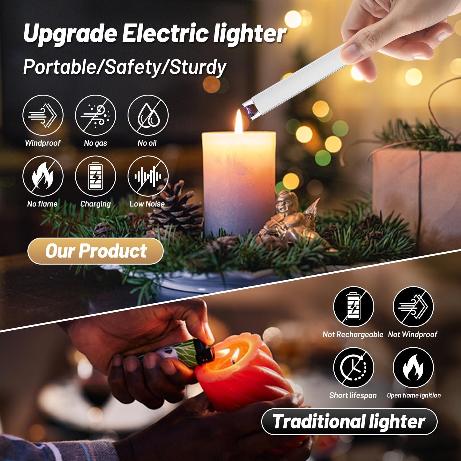 VEHHE Plasma Lighter - Rechargeable USB Type C Electric Lighter with LED Display | Windproof & Long-Lasting - Silver