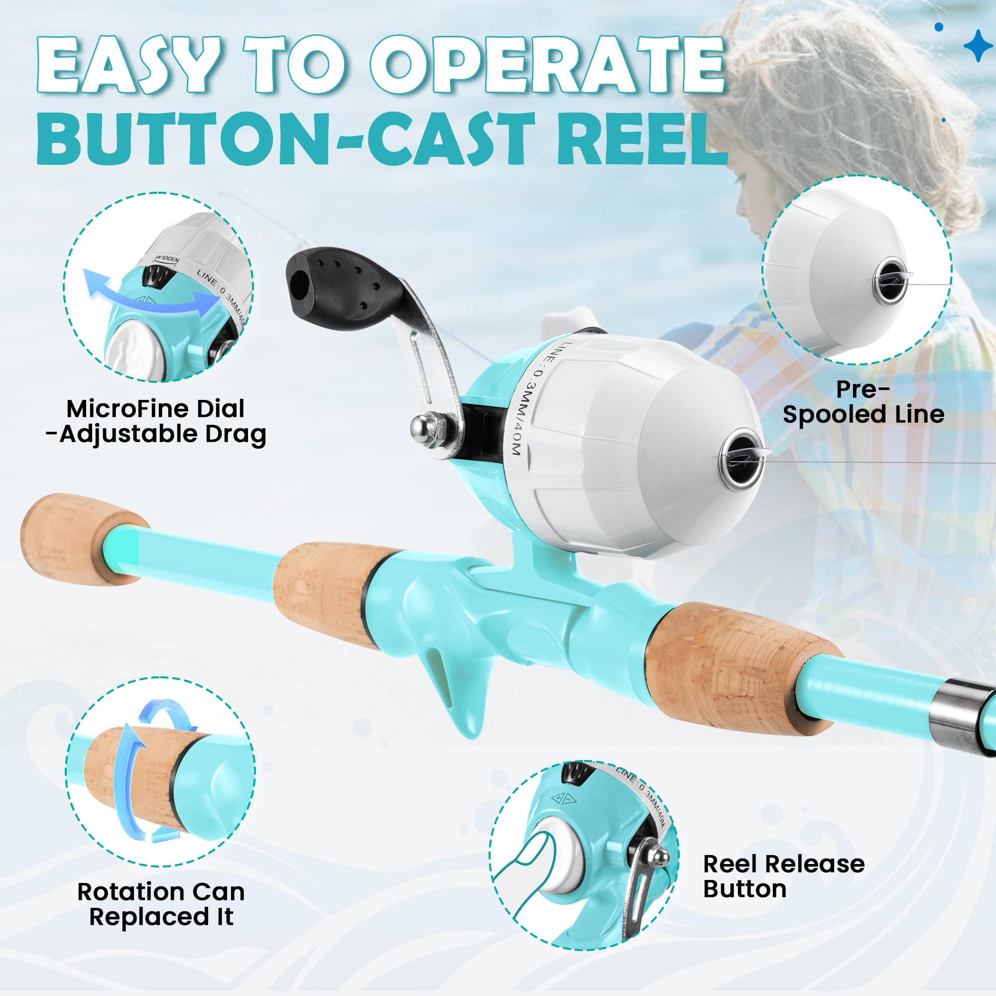 WIDDEN Kids Fishing Pole, Portable Telescopic Kids Fishing Poles for Boys and Girls, Fishing Rod and Reel Combo Kit with Tackle Box Bag Net, Best Fishing Pole for Toddler Youth and Beginners