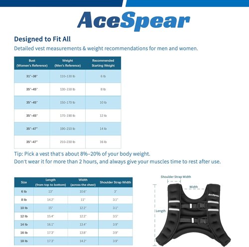 AceSpear Weighted Vest - Adjustable 6-18lbs for Men & Women | Reflective Stripe for Running & Fitness