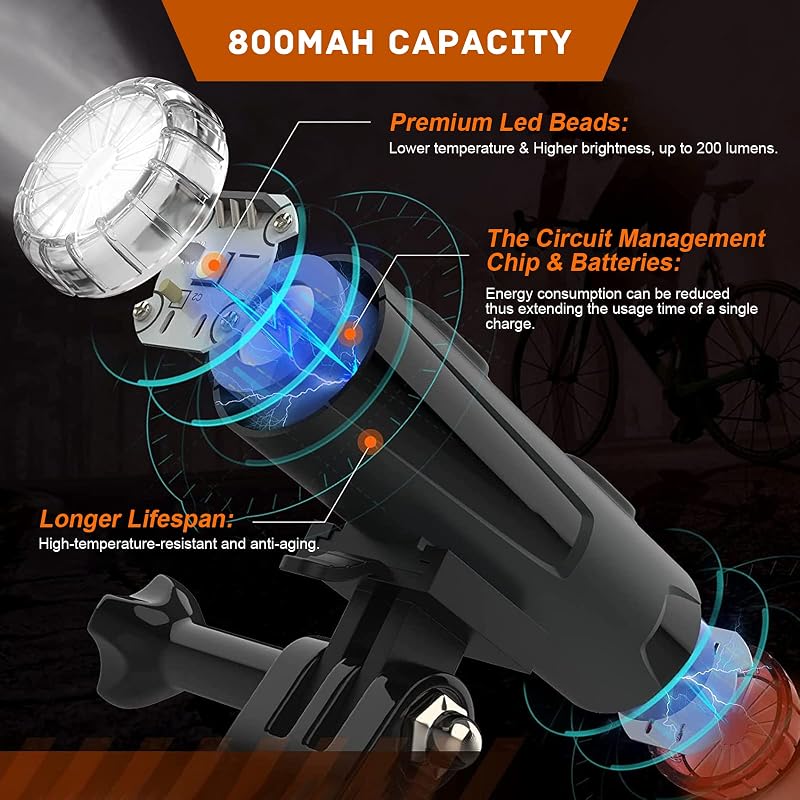 2-in-1 Rechargeable Helmet Light with 360° Front & Rear LED, IP66 Waterproof Bicycle Night Light