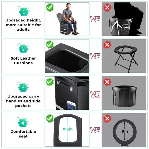 2026 Upgraded XL Portable Toilet for Adults,Tall Camping Toilet with Lid and Convenient Carry Bag, Portable Potty for Camping, Hiking, Car Travel,Truck, RV, Boating, Road Trips, Beach (Black, 17.5''H)