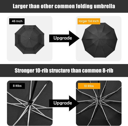 G4Free Inverted Windproof Umbrella - 54-Inch Large Canopy, Compact Reverse Design, Automatic Open/Close