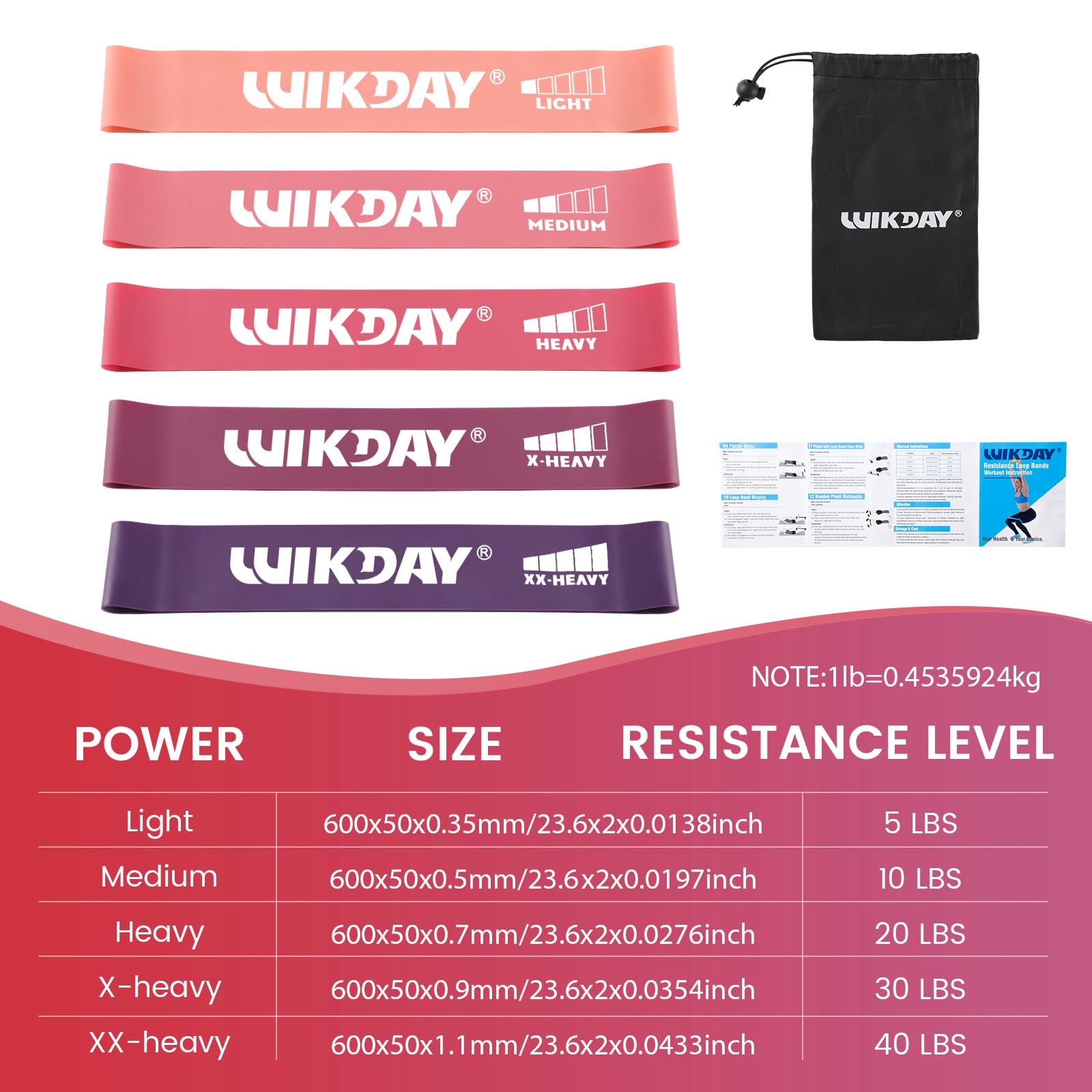 WIKDAY Resistance Bands for Working Out Exercise Loop Bands Workout Bands Set for Men Women Body Stretching, Training, Home Workout, Physical Therapy, Booty Legs, Set of 5 (Pink Purple)