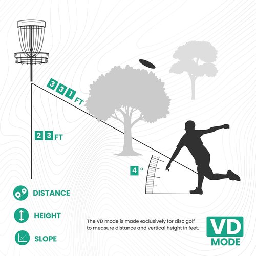 ACPOTEL Golf Rangefinder LCD Display with Slope Golf Rangefinder (Ft/Yd/M) Range Finder Golf Fast Flagpole Lock Vibration | Rechargable 2400 Feet Disc Golf Range Finder (Pro Magnetic)