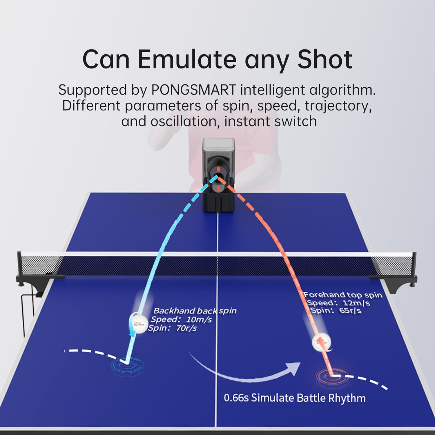 PONGBOT Table Tennis Robot - Remote/App Control with 264 Pre-Saved Drills & Custom Options