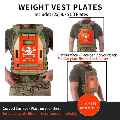 Universal Weight Vest Plates - 8.75lb & 5.75lb Curved/Flat Pair Set, Compatible with Most Vests for Strength, Cardio & Home Gym Training