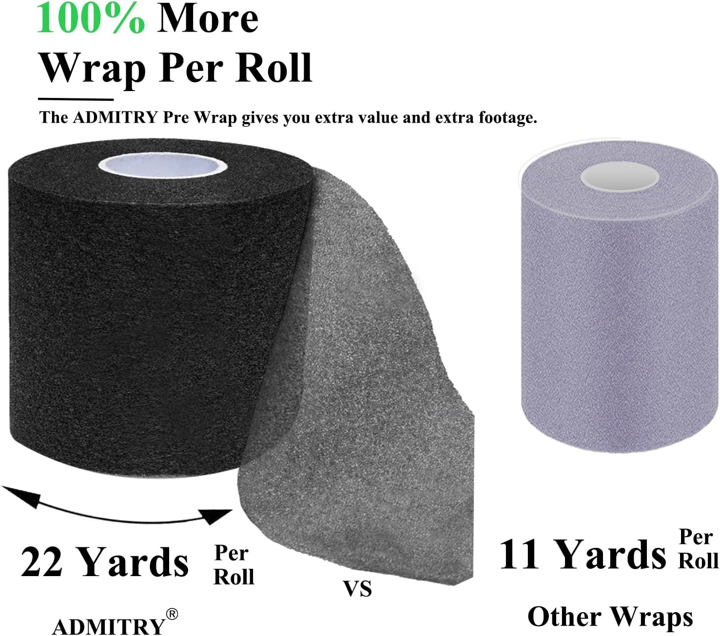 Skiennix Pre Wrap Tape - 3 Rolls of 22 Yards Each | Pink Foam Underwrap for Athletic Headbands