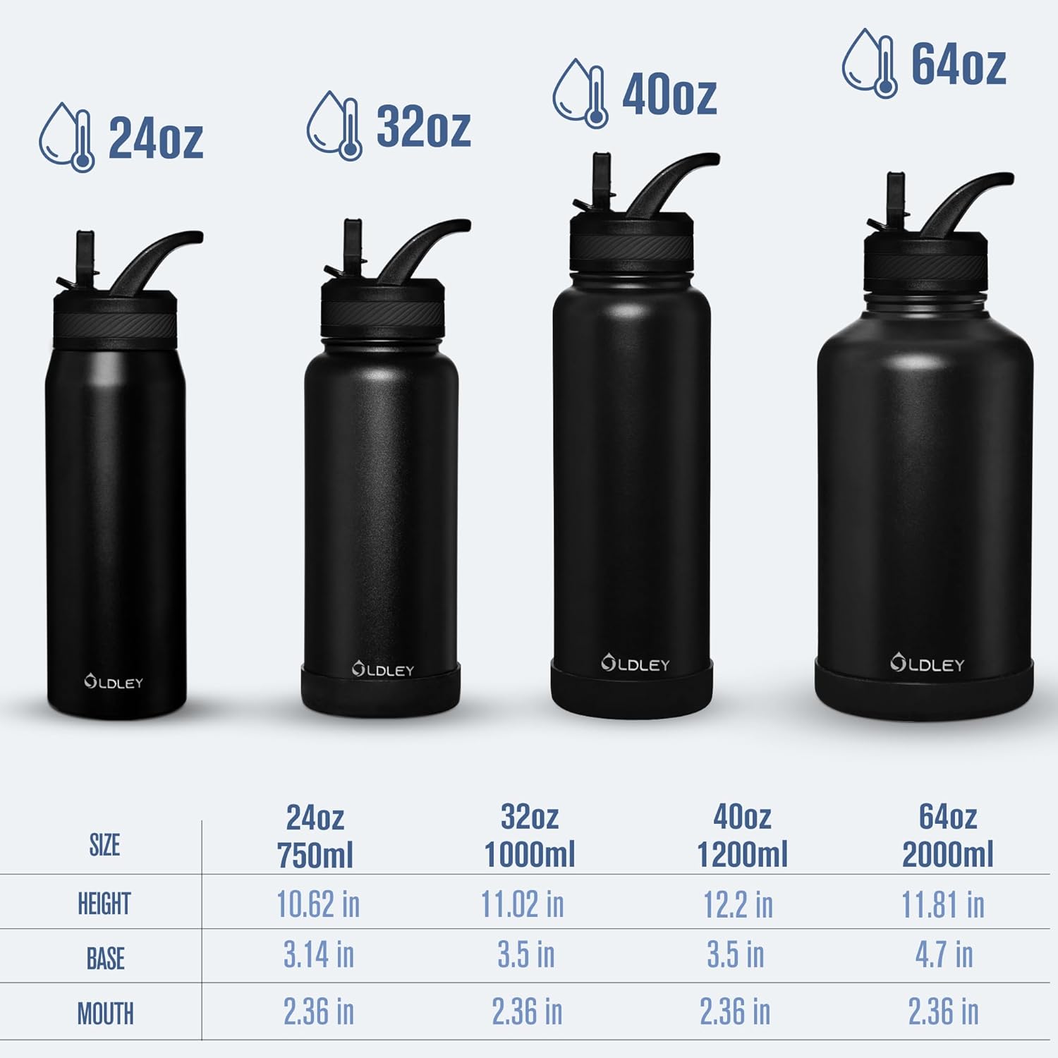 OLDLEY 40 oz Insulated Water Bottle - Stainless Steel Sports Flask with 3 Lids | Black Travel Mug