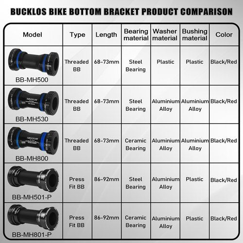 BUCKLOS Threaded/PressFit Bottom Bracket BSA 68-73mm/86-92mm -Ceramic/Steel Bearings(Black/Red)