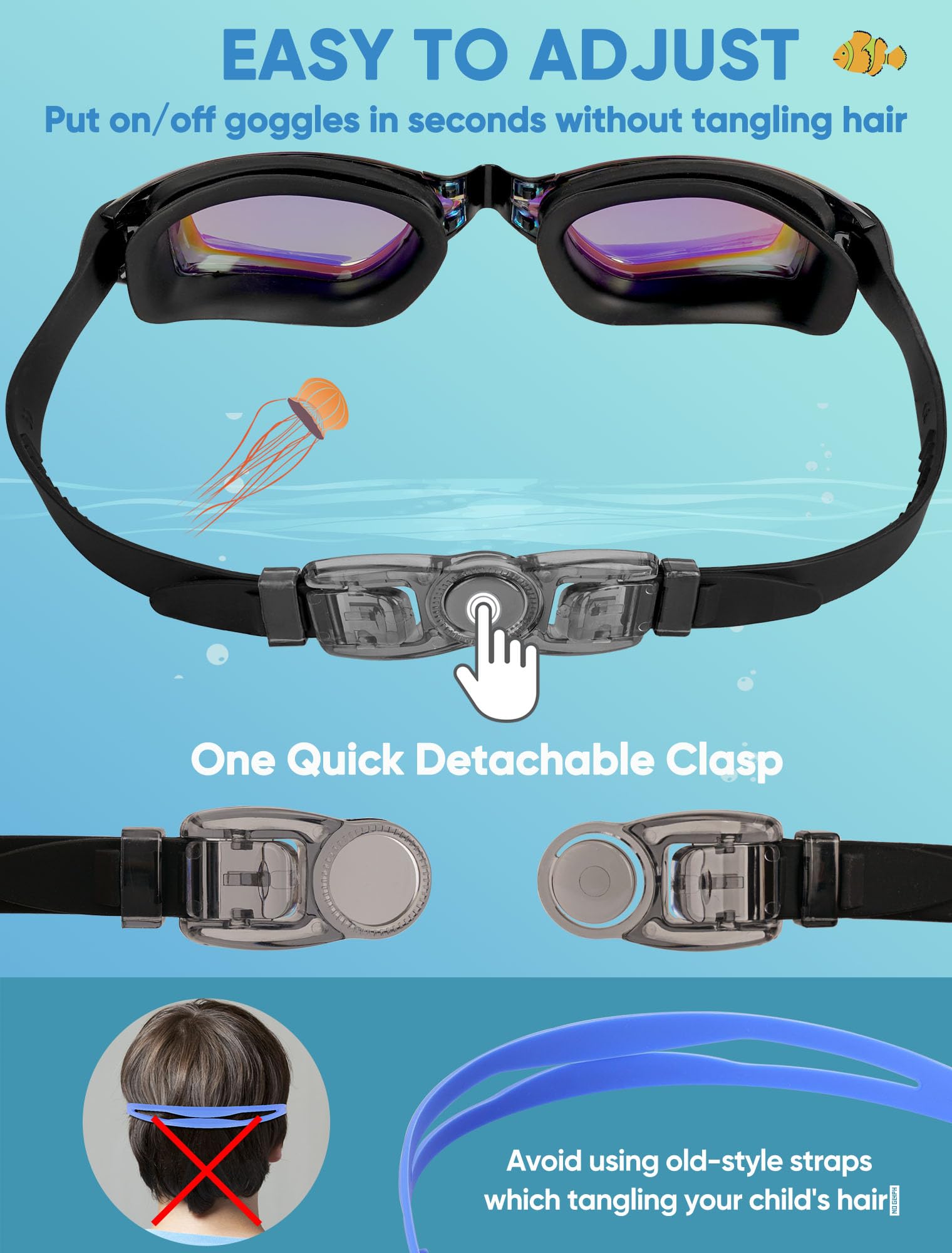 Careula Kids Swim Goggles, 2 Pack Swimming Goggles for Kids Anti-Fog UV Protection Goggles Child Boys Girls 3-8