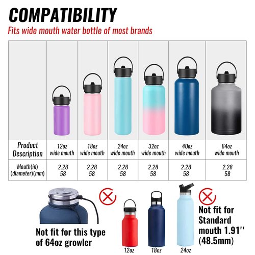 HYDROWION Straw Lid for Hydro Flask Wide Mouth, Flex Straw Lid Compatibility Most Sports Water Bottle 12 16 18 20 32 40 64 oz, Straw Lids for Water Bottle(Black+Mint, 2 Pack)
