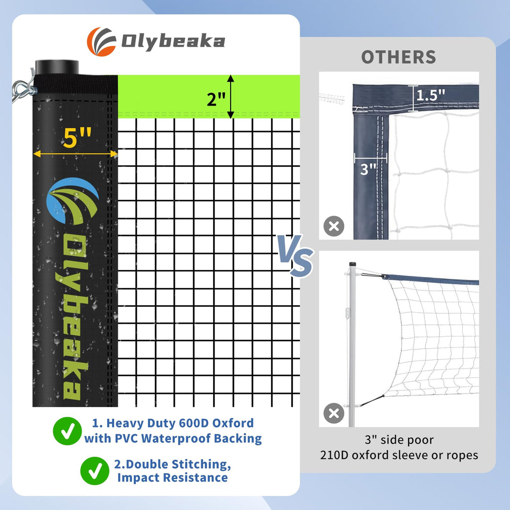 Olybeaka Outdoor Volleyball & Badminton Combo Net Set for Backyard, Beach with 2 Nets, Adjustable Poles, 4 Aluminum Rackets, PU Volleyball, Portable Carry Bag (Black)