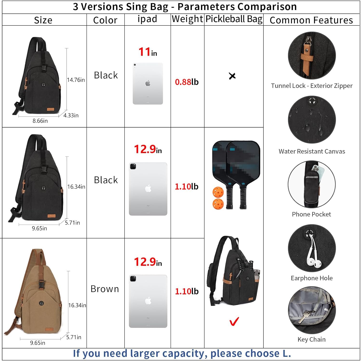 OSOCE Sling Bag for Men - Anti-Theft Crossbody Backpack | Waterproof Canvas for Travel & Hiking