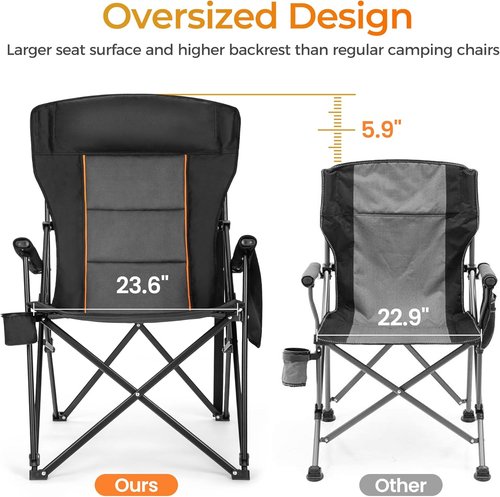 ALPHA CAMP Heavy Duty Camping Chair - Oversized Folding Chair with Cup Holder & Headrest | Supports 500lbs