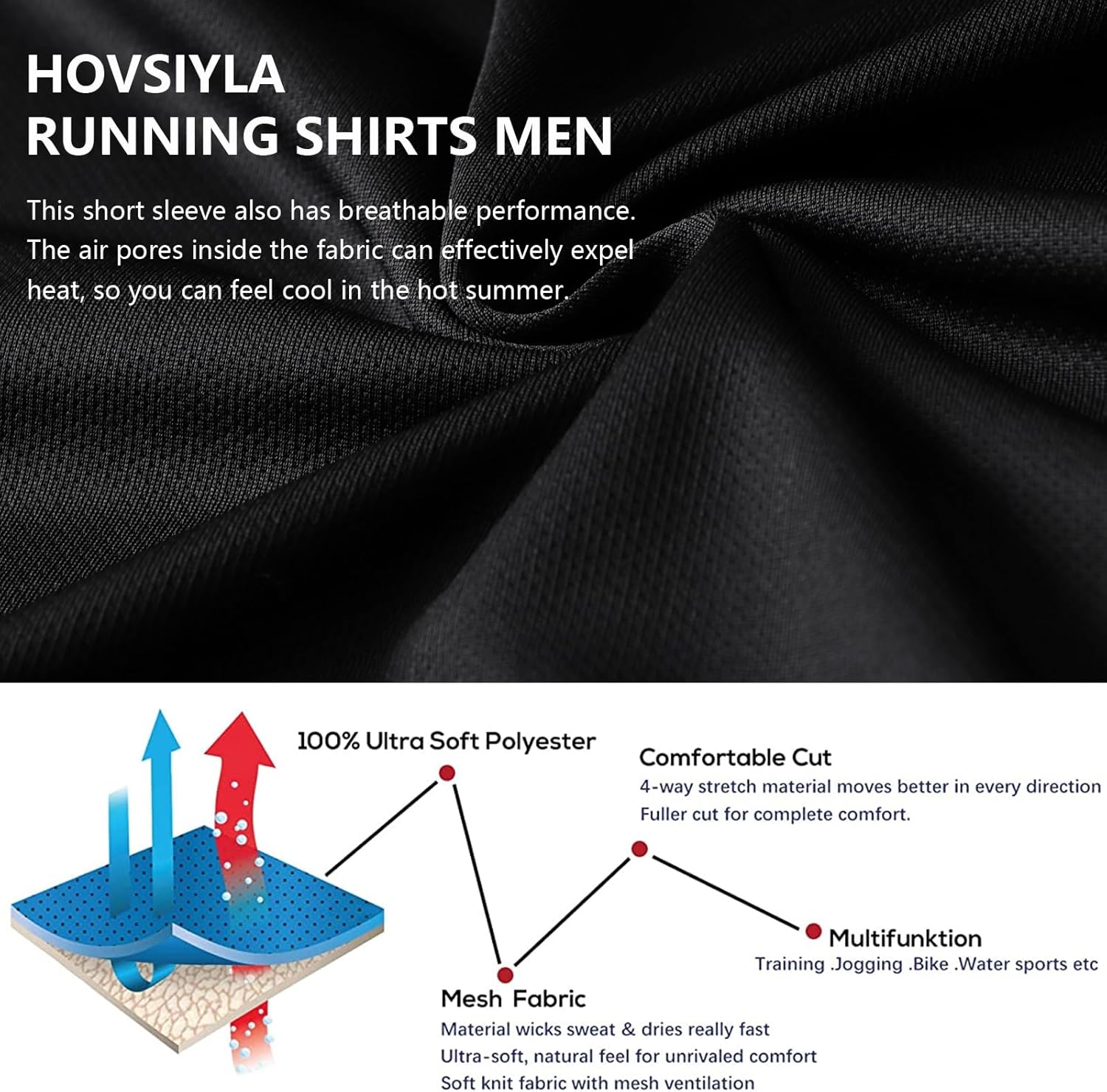 Skiennix Running Shirts for Men - Breathable Dry Fit Athletic Tops | 1/5 Pack Cool Workout Tees
