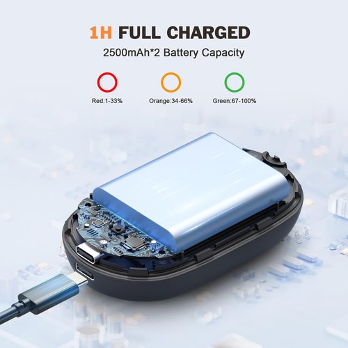 Hand Warmers Rechargeable, 2 Pack Magnetic Hand Warmer Aluminum Body Instant Heating, 5,000 mAh for a Prolonged Period Warmer, Pocket Electric Warmer for Outdoor, Camping Winter Gear