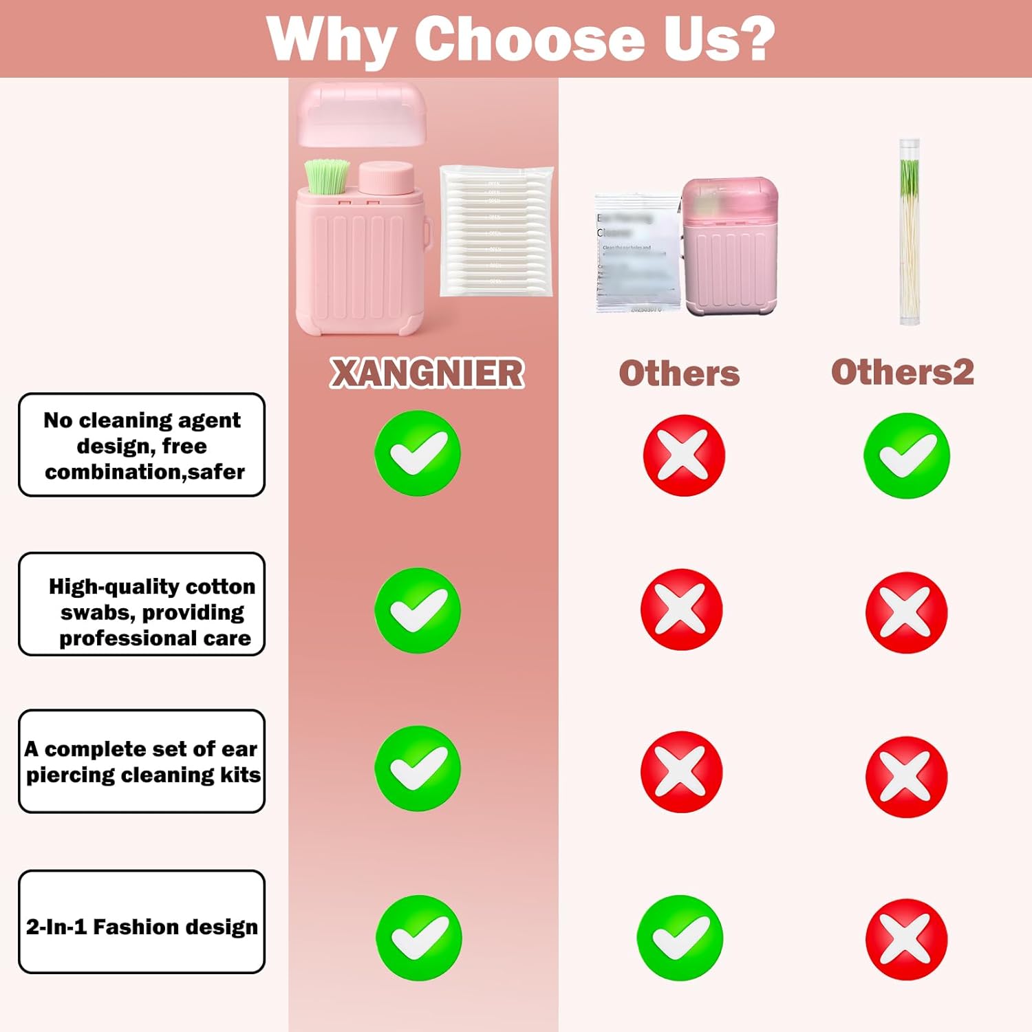 XANGNIER Ear Piercing Cleaner Kit - 240 Disposable Floss & 50 Cotton Swabs for Aftercare | Pink