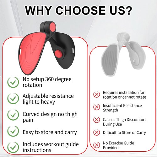 48 LB Pelvic Floor Exercise Devices, Inner Thigh Kegel Exerciser, Kegel Trainer for Postpartum Rehabilitation, Exerciser of Thigh at Home, Hip Under Desk Exercise Men Women with Band