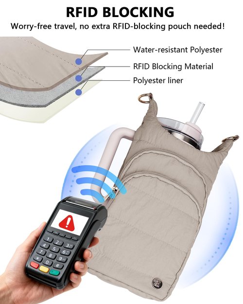 Water Bottle Holder with Strap for 30/32 oz, Crossbody Water Bottle Carrier Bag with RFID Blocking Phone Pocket for Gym Hiking Walking Camping Travel, Mocha Brown