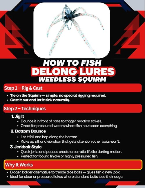 Delong Lures - Squirm Fishing Lures Kit - Premium Weighted Jigs for Freshwater & Saltwater - Made in USA
