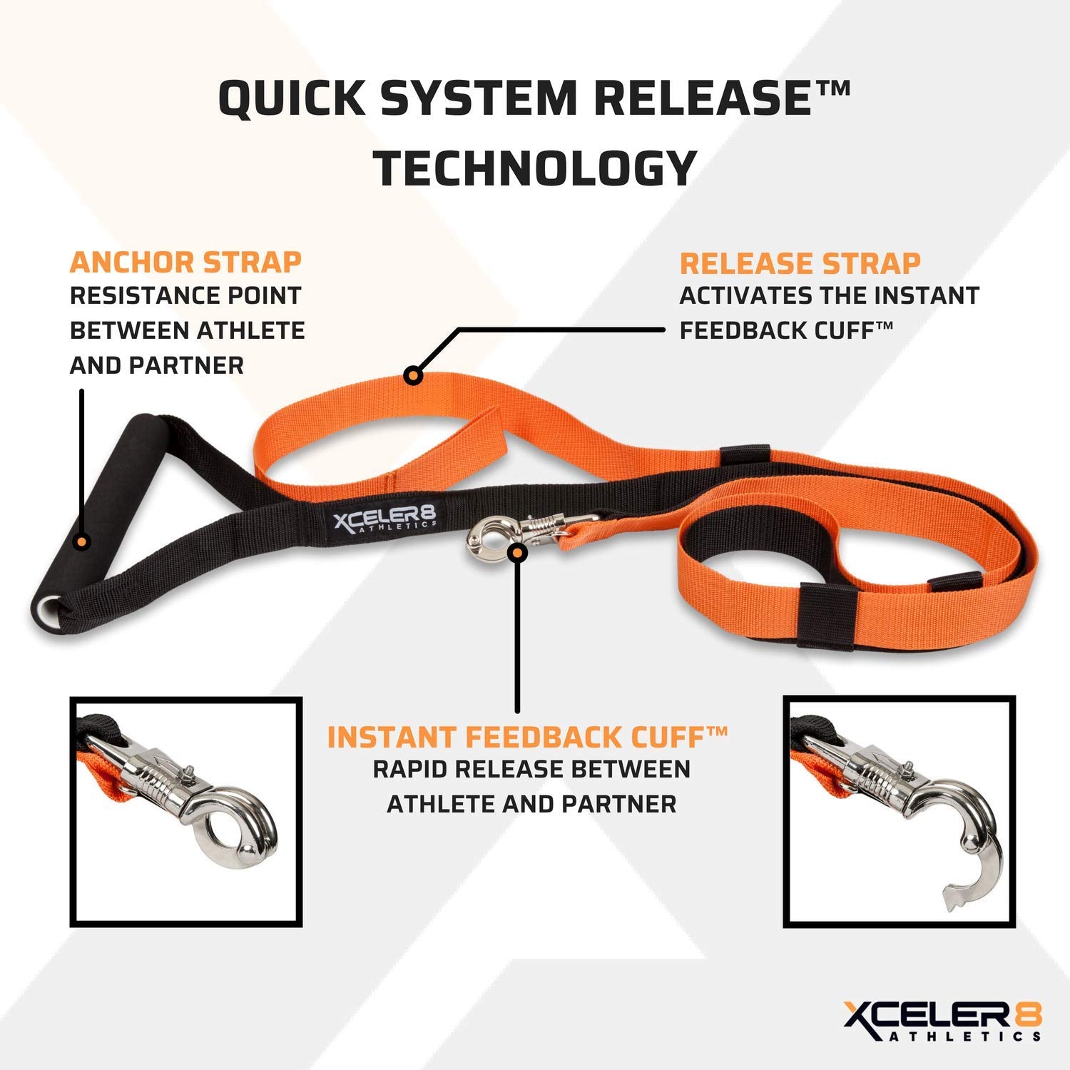 X-PLOSIVE Speed Training Kit / Overload Running Resistance & Release / Harness & Resistance Band, Speed and Agility Equipment for Sprint and Football, Basketball, Soccer / Youth and Adult Ready