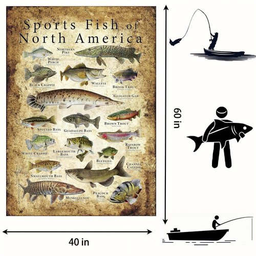 Quisenti Fishing Enthusiast Blanket - Sports Fish of North America, Fish Knowledge, Unique Fisherman Gifts for Boys, Dad, Grandpa (40in*60in)