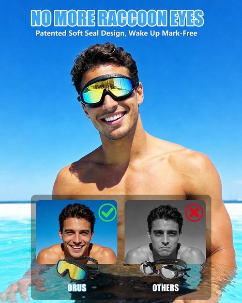 Aegend Swim Goggles - Wide View Anti-Fog & Anti-UV Protection | 2 Pack for Adults & Youth