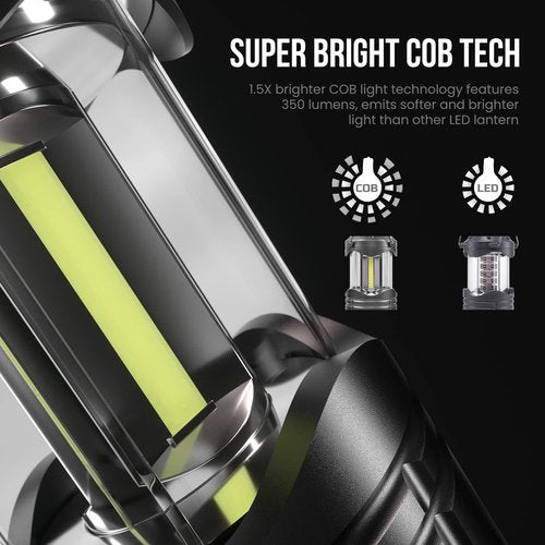 Lichamp LED Camping Lantern - 4 Pack Battery-Powered Flashlights | Portable Emergency Light for Home & Outdoor Use