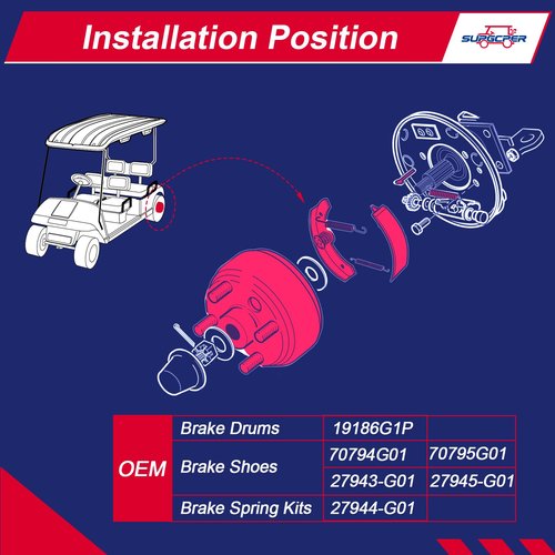 EZGO Brake Drum Kit for TXT 1996-Up Electric Vehicles，Golf Cart Brake Hub Drum Repair Kit Includes EZGO TXT Brake Drum/Hubs&Brake Shoes&Brake Spring Kit, OEM Replace#19186G1, 70794G01, 70795G01